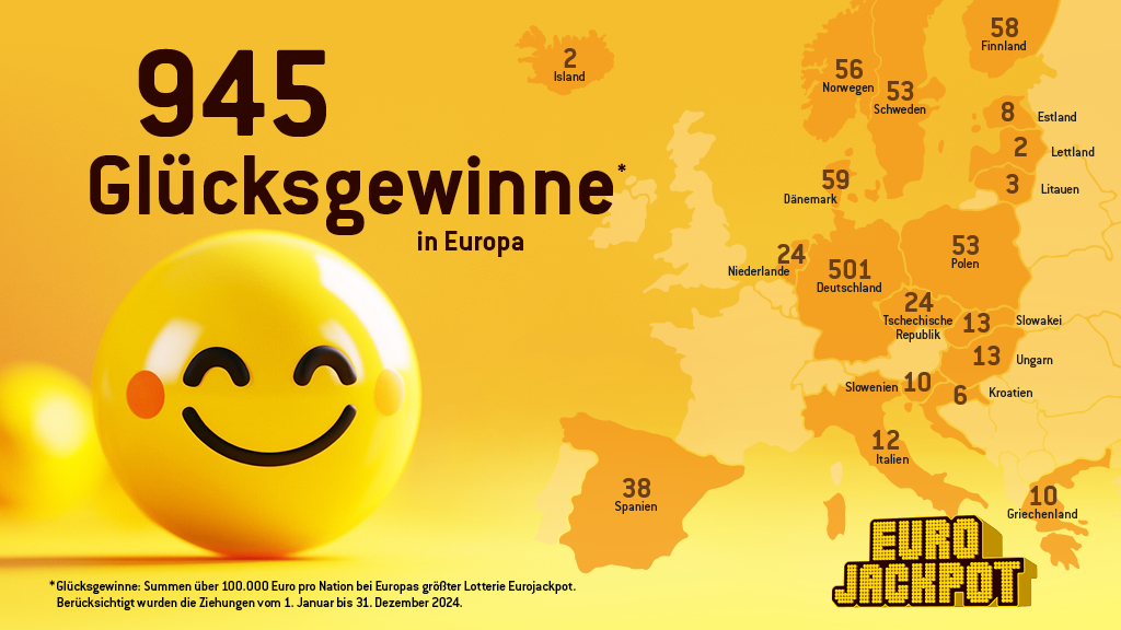 Glückslandkarte Europa 2024 zur Lotterie Eurojackpot