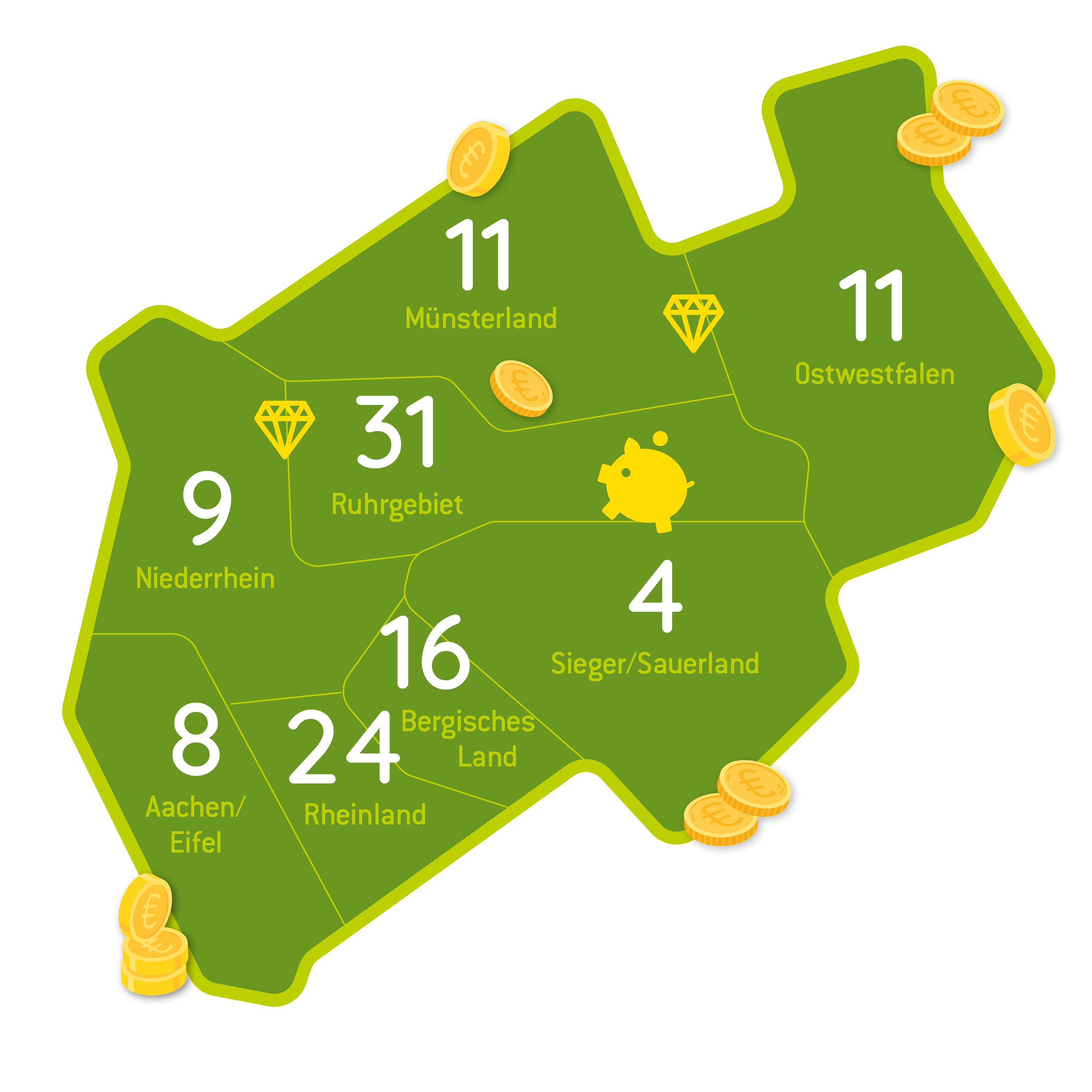 Grüne Map, auf der die Hochgewinner-Anzahl der verschiedenen Regionen in NRW abgebildet ist